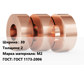 Лента медная 30х2 Марка: М2 ГОСТ: ГОСТ 1173-2006, кг, по запросу цена от 1260 Р / кг, где купить, условия доставки в Минске и Минской области